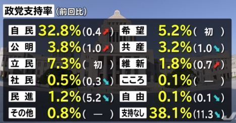 フリンジマン ドラマ キャストと第一話のあらすじ 感想 ちょこ太のお便りステーション